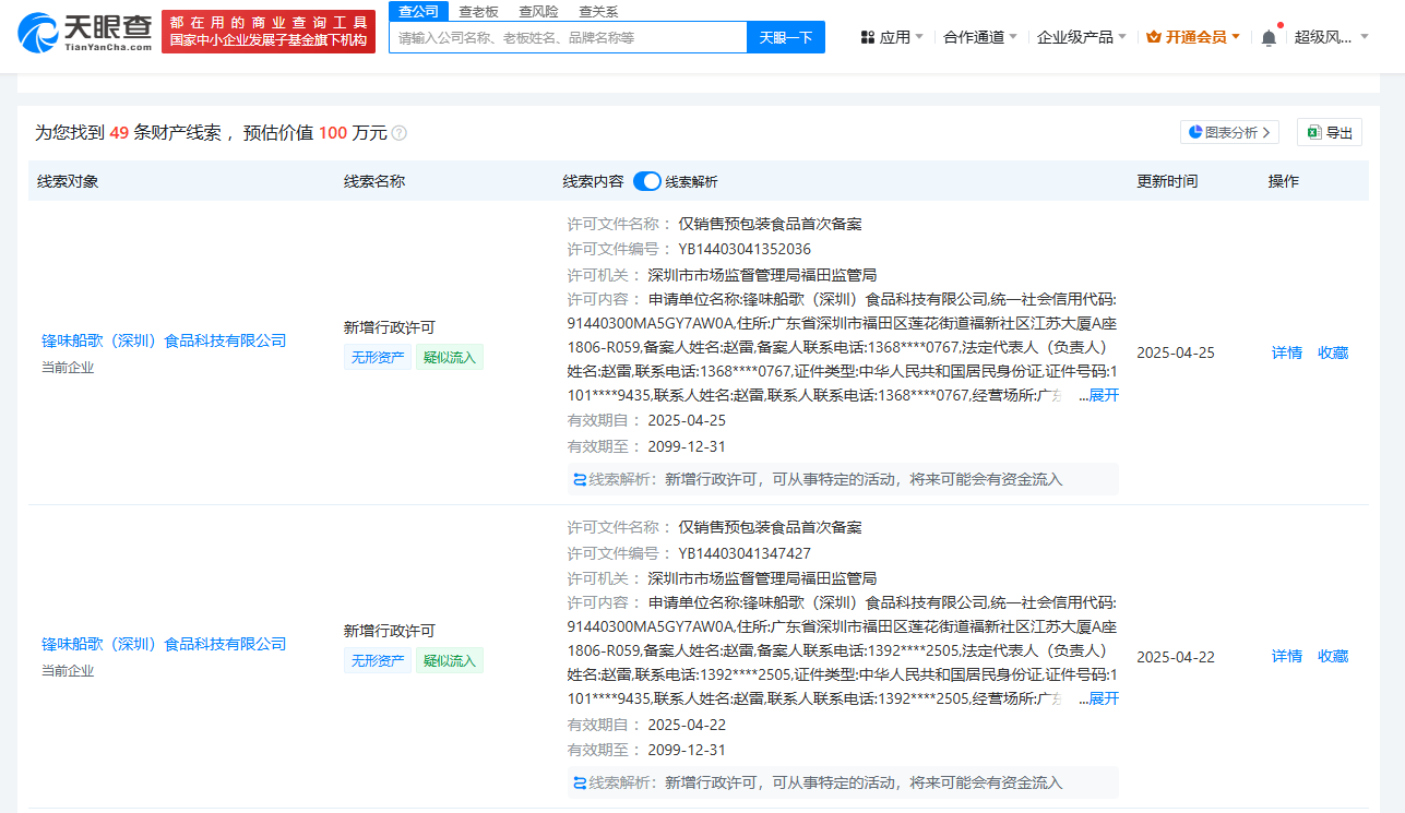 谢霆锋公司获预包装食品销售许可 谢霆锋公司进行预包装食品销售备案:包装公司
